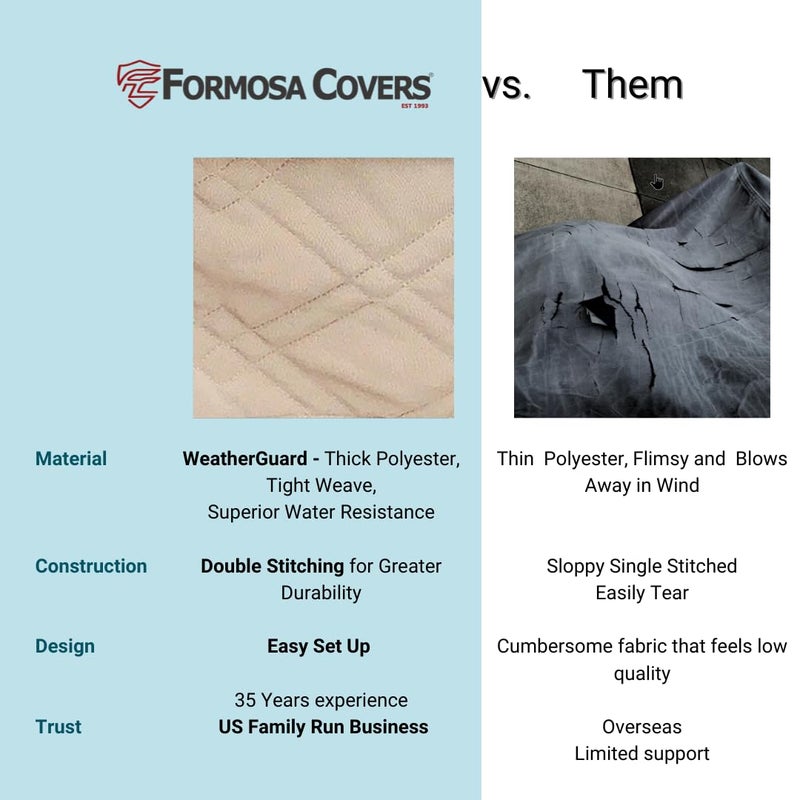 Formosa Covers غطاء مقعد السيارة للكلاب من فورموزا مبطن ومخمل مع قماش مريح وقاعدة غير قابلة للانزلاق - الأفضل للسيارة والشاحنة وSUV - السفر مع حيوانك الأليف بدون فوضى - مقاس عالمي 56" عرض × 94" طول، بني رمادي - Image 3
